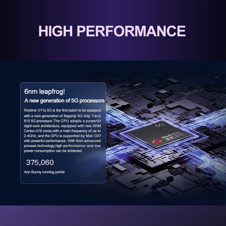 Realme 真我 V11s 5G 全網通版4GB+128GB 側鍵指紋 6.5英寸Realme UI 2.0 / Android 11, 天璣810八核 5G網絡 支持谷歌商店