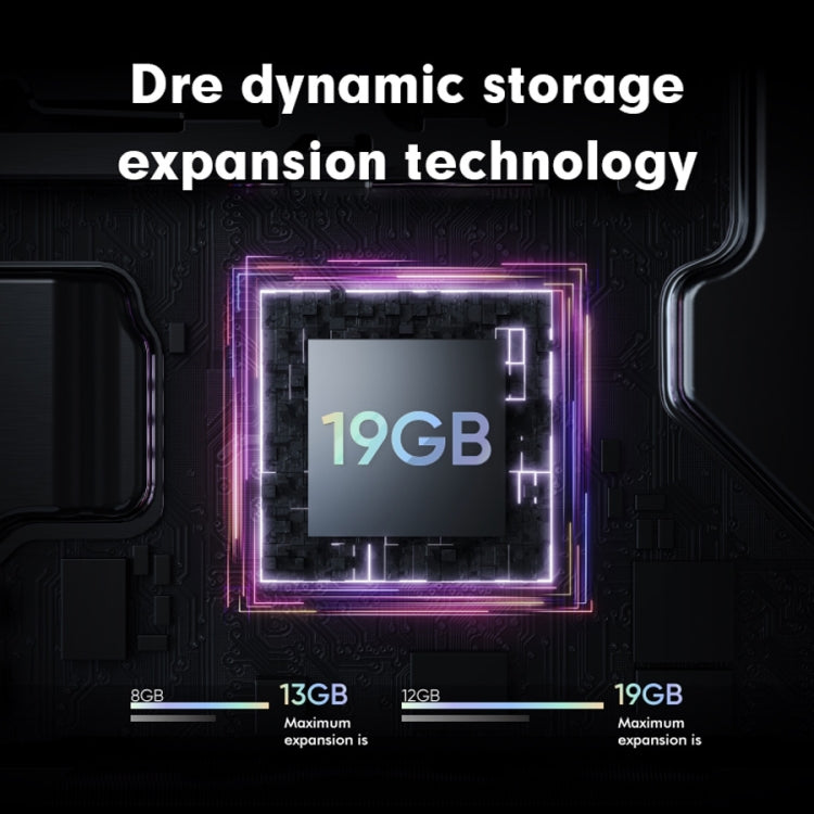 Realme 真我 V23 5G 12GB+256GB 側鍵指紋 6.58英寸Realme UI 3.0 / Android 12, 天璣810八核 5G網絡 支持谷歌商店