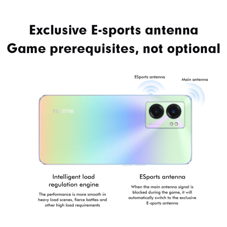 Realme 真我 V23 5G 12GB+256GB 側鍵指紋 6.58英寸Realme UI 3.0 / Android 12, 天璣810八核 5G網絡 支持谷歌商店