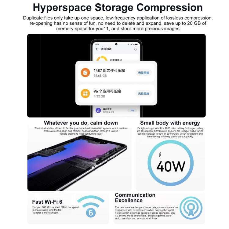華為HUAWEI Pocket S 128GB,  BAL-AL60 側鍵指紋 6.9寸+ 1.04寸驍龍778G八核, 4G網絡 OTG,NFC, 不支持谷歌商店