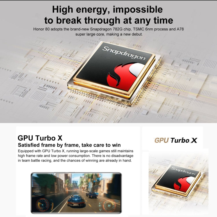 榮耀80 5G ANN-AN00 160MP像素  12GB+512GB 屏內指紋識別 6.67寸Magic UI 7.0高通驍龍782G八核, 5G網絡, OTG  NFC 不支持谷歌商店