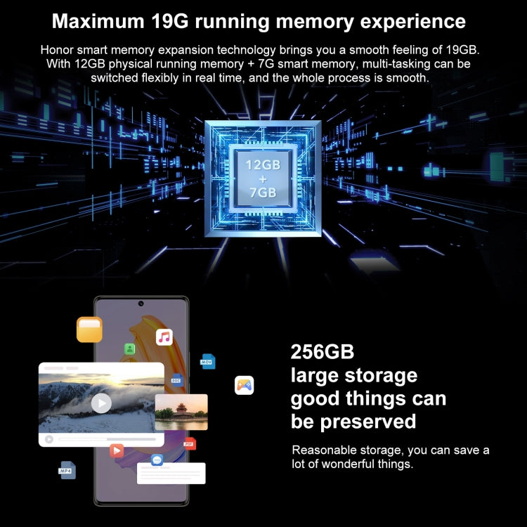 榮耀80 SE 5G GIA-AN80 8GB+256GB 6.67寸Magic UI 7.0手機, 天機900 MT6877 八核, 5G網絡, OTG  不支持谷歌商店 , 8GB+256GB
