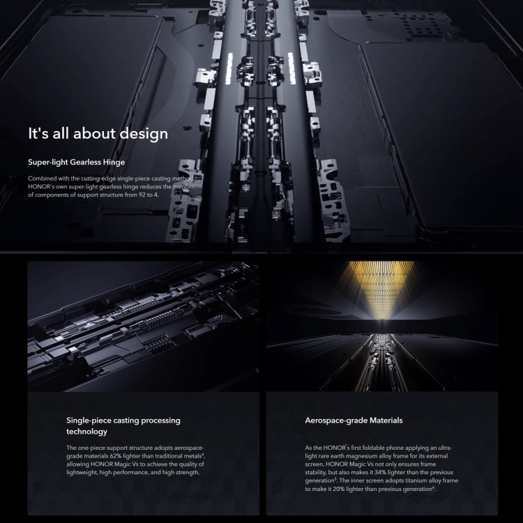 榮耀Magic Vs 至臻版 5G FRI-AN10全網通 16GB+512GB 3後置攝像頭 側鍵指紋 7.9英寸+6.45英寸Magic UI 7.0 , 一代驍龍8+ Gen 1 八核, 5G網絡, OTG, NFC  不支持谷歌商店 , Magic Vs Ultimate 5G 16GB+512GB