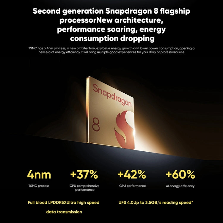 小米13 12GB+256GB 6.36英寸手機 屏幕指紋識別 後置三攝 MIUI 14 第二代驍龍8八核, 雙卡5G網絡 NFC 支持無線充功能