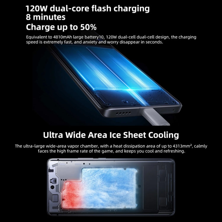 vivo X90 5G, 12GB+512GB, 後置3攝, 屏幕指紋/臉部識別, 6.78英寸安卓13.0 OriginOS 3聯科發天璣 9200八核,5G網絡, NFC, OTG 支持谷歌商店