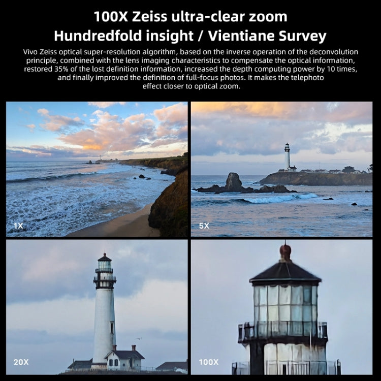 vivo X90 Pro+ 5G, 12GB+256GB, 後置四攝, 屏幕指紋/臉部識別, 6.78英寸安卓13.0 OriginOS 3二代驍龍8移動平台八核, 5G網絡, NFC, OTG 支持谷歌商店, 支持50W 無線閃充 , X90 Pro+ 5G, 12GB+256GB