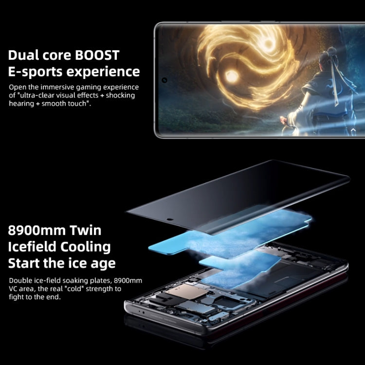 vivo X90 Pro+ 5G, 12GB+256GB, 後置四攝, 屏幕指紋/臉部識別, 6.78英寸安卓13.0 OriginOS 3二代驍龍8移動平台八核, 5G網絡, NFC, OTG 支持谷歌商店, 支持50W 無線閃充