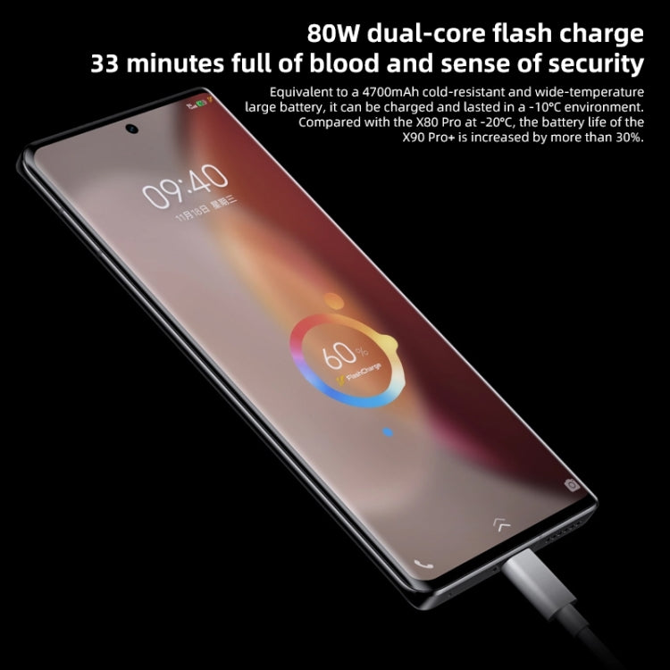 vivo X90 Pro+ 5G, 12GB+256GB, 後置四攝, 屏幕指紋/臉部識別, 6.78英寸安卓13.0 OriginOS 3二代驍龍8移動平台八核, 5G網絡, NFC, OTG 支持谷歌商店, 支持50W 無線閃充