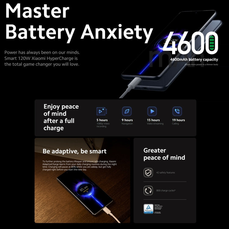 小米Xiaomi 12 Pro 國際EU版本 後置3攝, 12GB+256GB, 6.73英寸 MIUI 13 安卓12 Snapdragon 8 Gen 1八核3.0GHz, 5G網絡, NFC