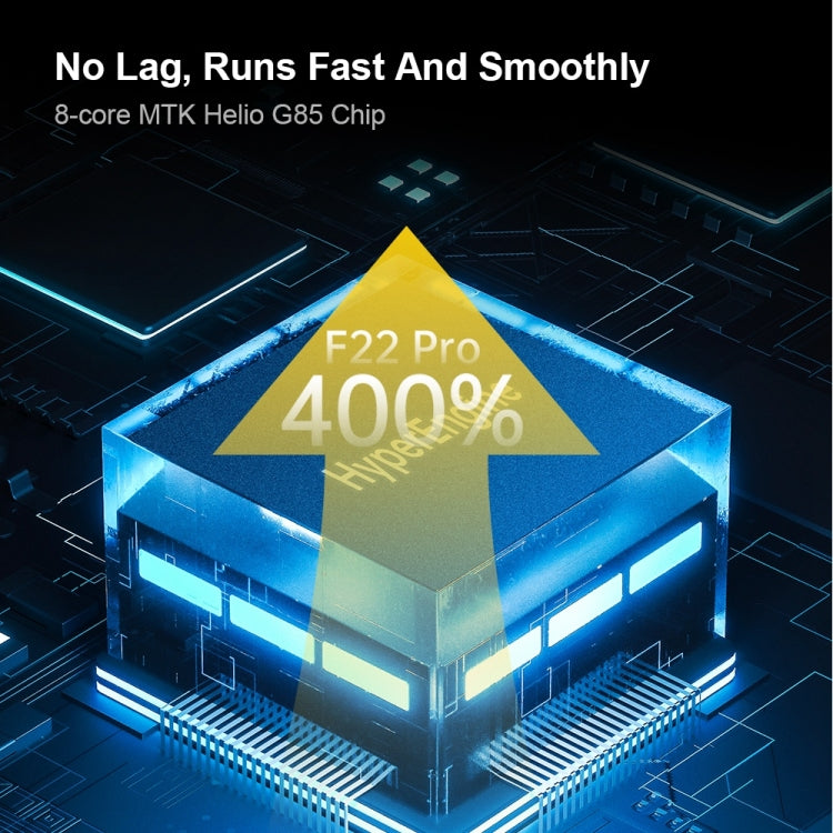 QIN F22 Pro 4G 4GB+64GB 3.54寸學生按鍵智能手機  Android 12, Helio G85 八核, 4G網絡, 單卡 支持谷歌