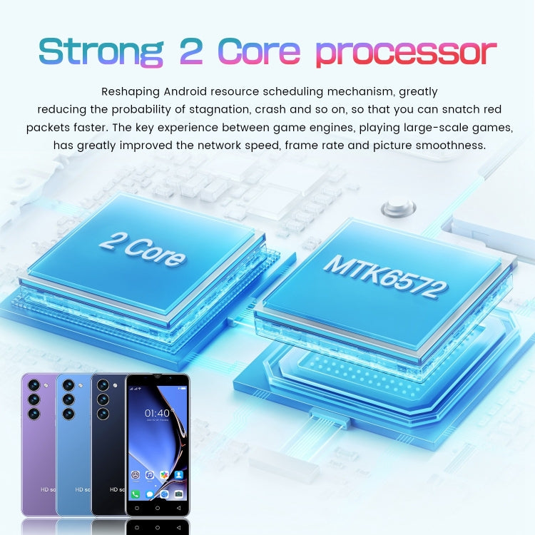 S23+ DP10低配, 512MB+4GB 臉部識別, 安卓4.4.2, 5.0寸屏MTK6572雙核, 3G網絡