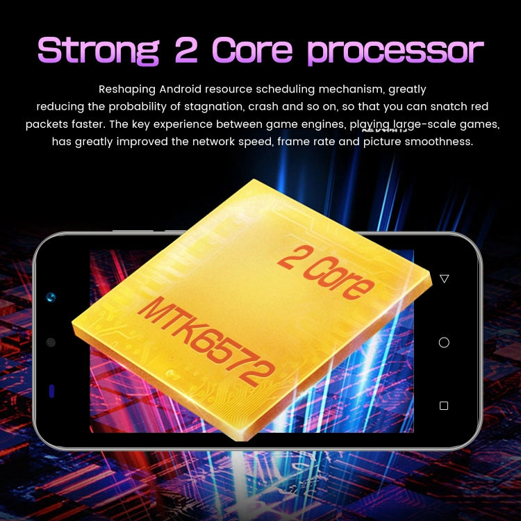 i14 mini HRDP5, 512MB+4GB 臉部識別, 安卓Android 5.0, 5.0寸屏MTK6572雙核, 3G網絡