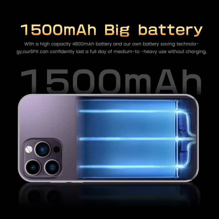 i14 mini HRDP5, 512MB+4GB 臉部識別, 安卓Android 5.0, 5.0寸屏MTK6572雙核, 3G網絡