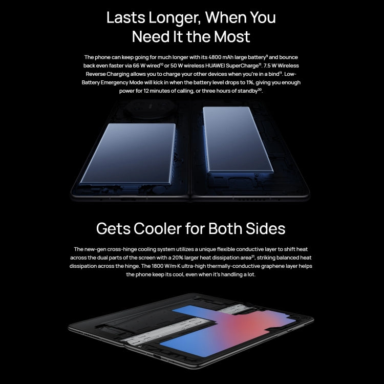 華為Mate X3 512GB ALT-AL00 全網通 4800mAh, 7.85寸+6.4寸鴻蒙3.1驍龍8+ 4G八核, 4G網絡OTG, NFC 不支持谷歌商店