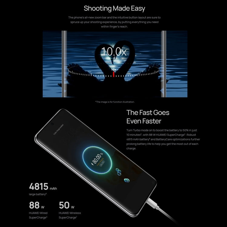 華為HUAWEI P60 Pro MNA-AL00, 512GB 屏內指紋 后3攝, 6.67寸HarmonyOS 3.1, 驍龍 8+ 4G八核, 4G網絡,  OTG, NFC 不支持谷歌商店