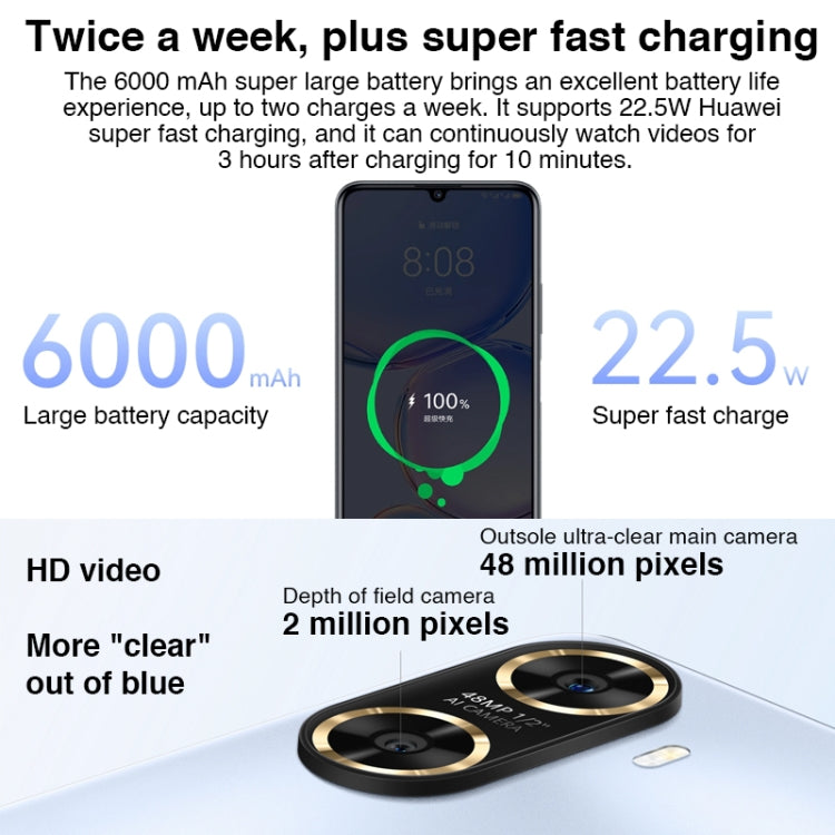 華為暢享 60 128GB MGA-AL40 人臉識別/側鍵指紋 后2攝, 6.75寸HarmonyOS 3.0, 八核, 4G網絡 OTG  不支持谷歌商店