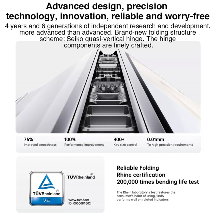 OPPO Find N 5G國內版 8GB+256GB 7.1英寸主屏+5.49英寸副屏, ColorOS 12 高通驍龍888八核處理器, 支持谷歌商店 , 8GB+256GB