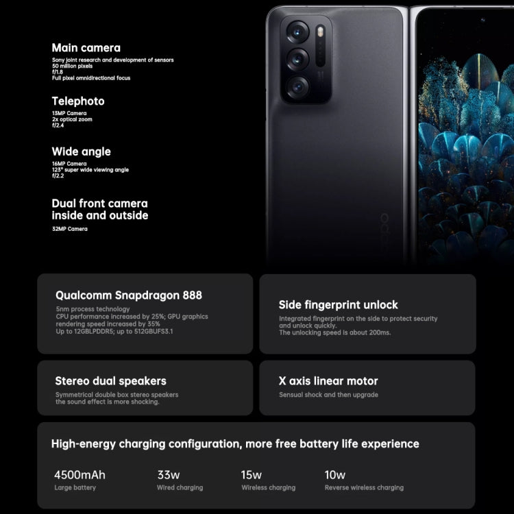 OPPO Find N 5G國內版 12GB+512GB 7.1英寸主屏+5.49英寸副屏, ColorOS 12 高通驍龍888八核處理器, 支持谷歌商店