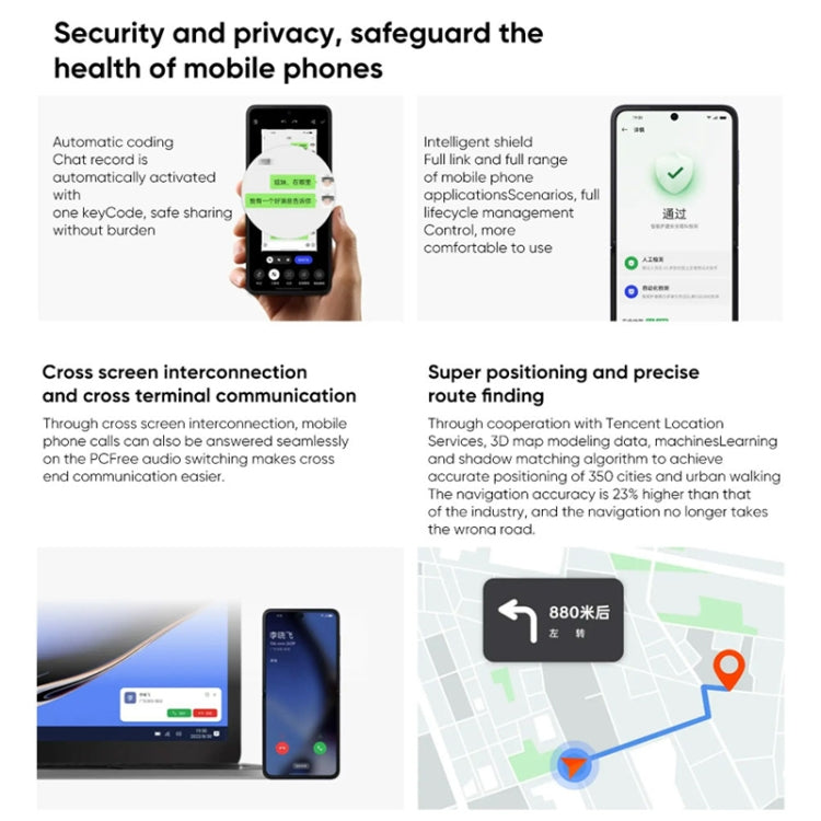 OPPO Find N2 Flip 5G國內版 8GB+256GB  6.8英寸主屏+3.26英寸副屏, ColorOS 13 天璣9000+八核處理器, 支持谷歌商店 , 8GB+256GB