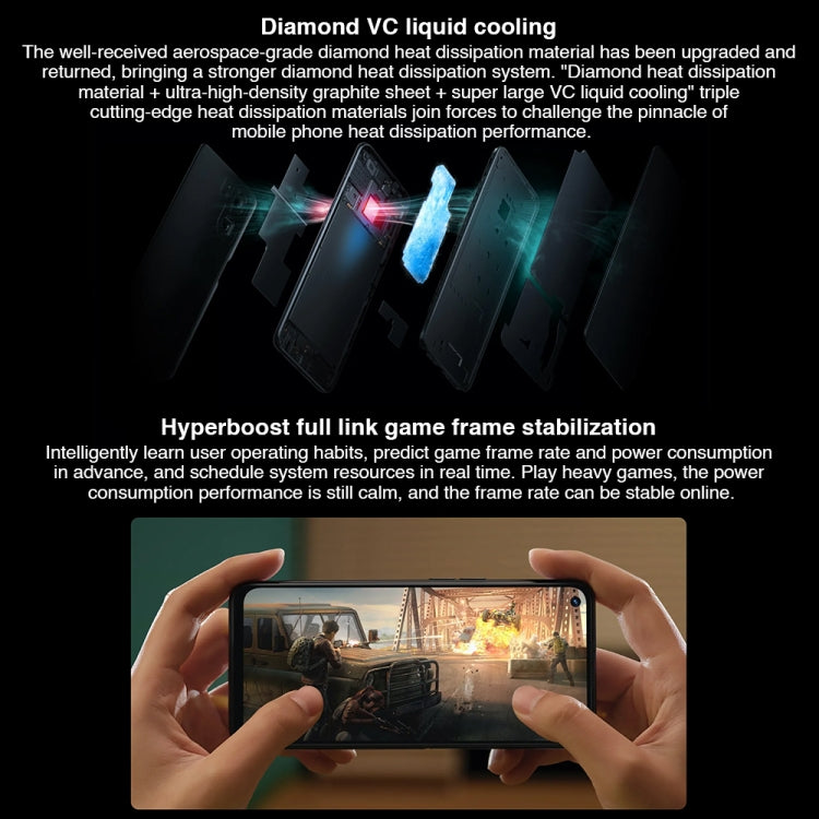 OPPO K10 5G國內版 8GB+256GB 6400萬三后攝側鍵指紋 6.59英寸ColorOS 12.1, 天璣 8000-MAX八核處理器, 5G全網通 支持谷歌商店 , 8GB+256GB