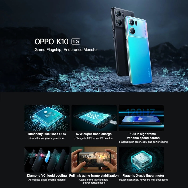 OPPO K10 5G國內版 12GB+256GB 6400萬三后攝側鍵指紋 6.59英寸ColorOS 12.1, 天璣 8000-MAX八核處理器, 5G全網通 支持谷歌商店