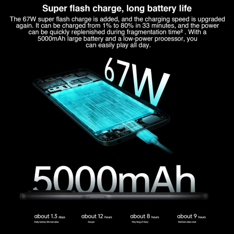 OPPO K10x 5G國內版 12GB+256GB 6400萬三后攝側邊指紋 6.59英寸ColorOS 12.1, 高通驍龍695八核處理器, 5G全網通 支持谷歌商店 , 12GB+256GB