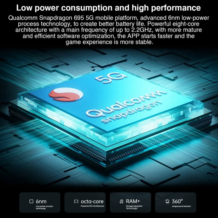 OPPO K10x 5G國內版 12GB+256GB 6400萬三后攝側邊指紋 6.59英寸ColorOS 12.1, 高通驍龍695八核處理器, 5G全網通 支持谷歌商店