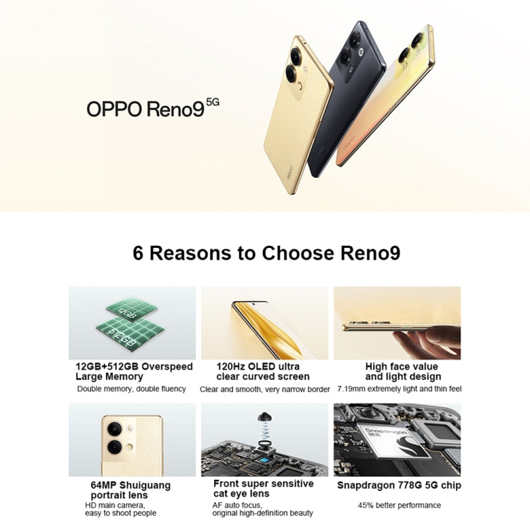 OPPO Reno9 5G國內版 12GB+512GB 6400萬雙后攝 6.7英寸Android 13, 高通驍龍778G 5G處理器, 5G網絡 支持谷歌商店