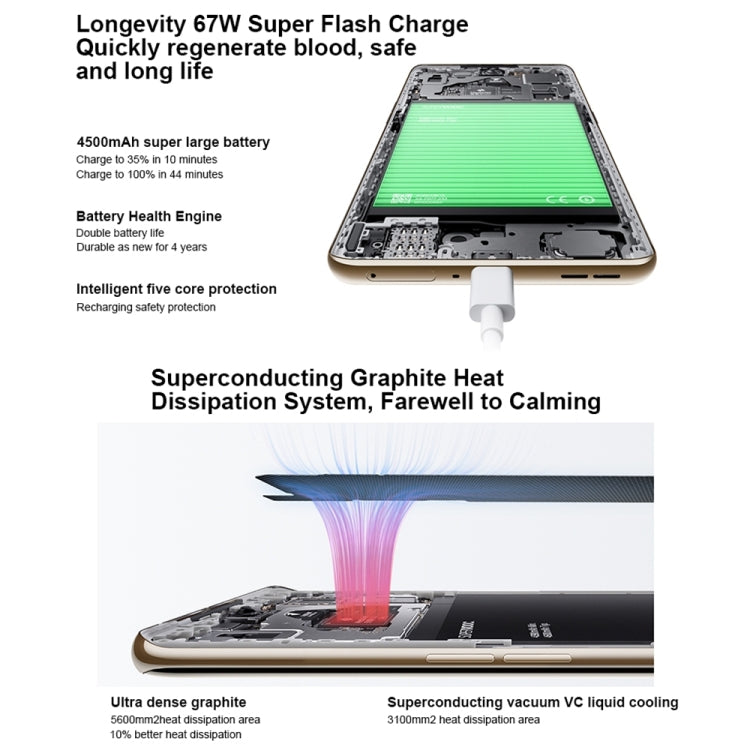OPPO Reno9 Pro 5G國內版 16GB+256GB 5000萬雙后攝 6.7英寸Android 13, 天璣8100-MAX八核處理器, 5G網絡 支持谷歌商店