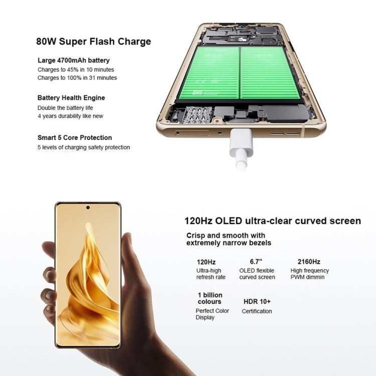 OPPO Reno9 Pro+ 5G國內版 16GB+512GB 5000萬三后攝 6.7英寸Android 13, 驍龍8+ Gen 1八核處理器, 5G網絡 支持谷歌商店