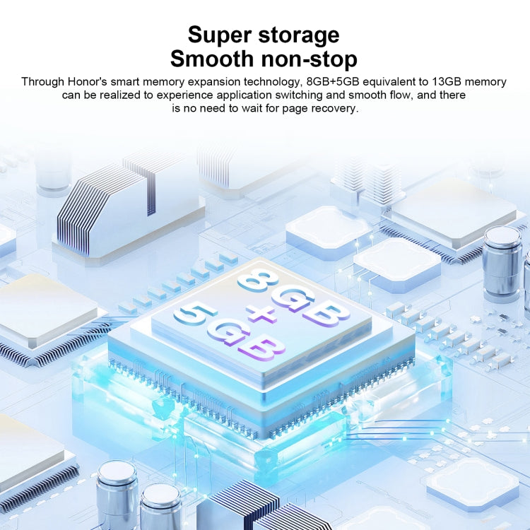 榮耀 Play7T RKY-AN10 8GB+256GB 側鍵指紋識別 6.74英寸Magic UI 6.1  天璣6020八核, 5G網絡, OTG, 不支持谷歌商店