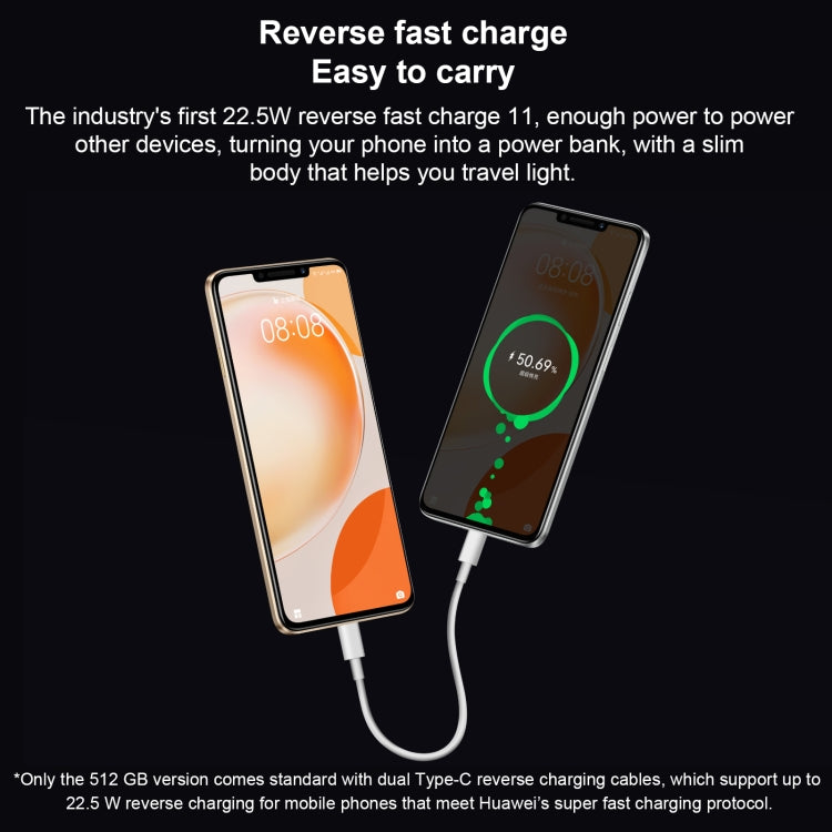 華為暢享60X 128GB STG-AL00 側鍵指紋 后2攝, 6.95寸HarmonyOS 3.0 高通680八核, 4G網絡 OTG NFC 不支持谷歌商店