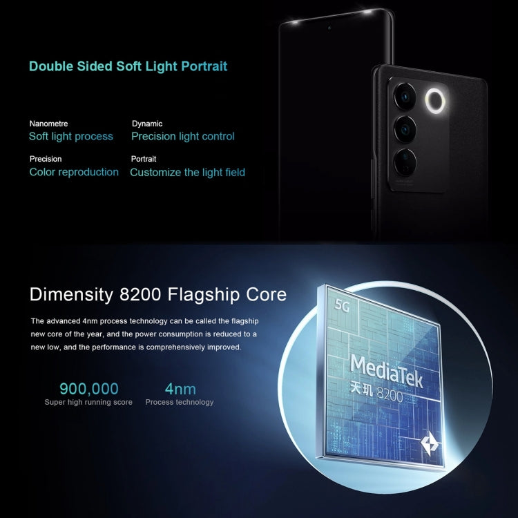 vivo S16 Pro 5G, 12GB+512GB,  50MP像素主攝 屏幕鍵指紋, 6.78英寸安卓13 OriginOS 3,   天璣8200八核, 5G網絡, OTG, NFC
