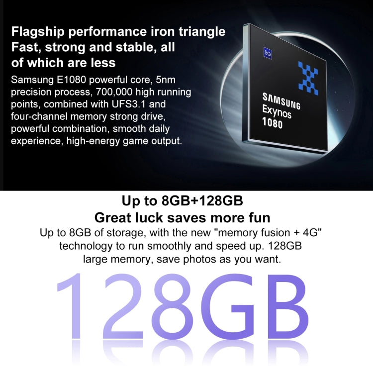 vivo S16e 5G, 8GB+128GB, 50MP像素主攝 屏幕鍵指紋, 6.62英寸安卓11 OriginOS Ocean,  Exynos 1080八核, 5G網絡, OTG, NFC  , 8GB+128GB