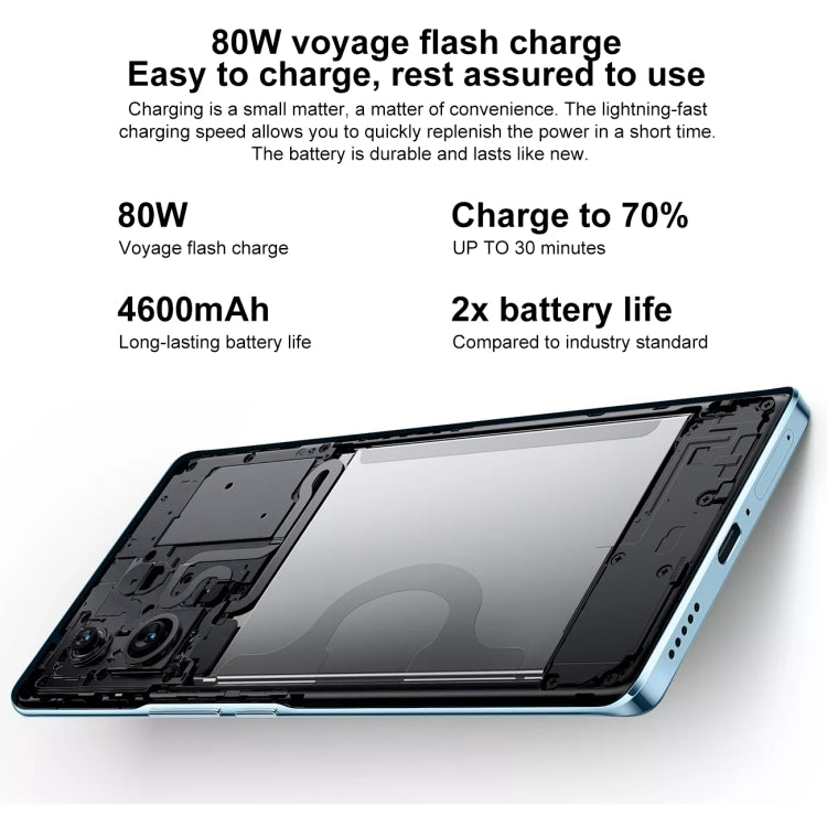 vivo S17 5G, 8GB+256GB, 50MP像素主攝 屏幕鍵指紋, 6.78英寸安卓13 OriginOS 3,  天璣8200八核, 5G網絡, OTG, NFC