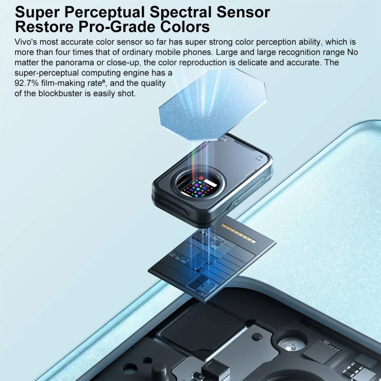 vivo S17 5G, 8GB+256GB, 50MP像素主攝 屏幕鍵指紋, 6.78英寸安卓13 OriginOS 3,  天璣8200八核, 5G網絡, OTG, NFC  , 8GB+256GB