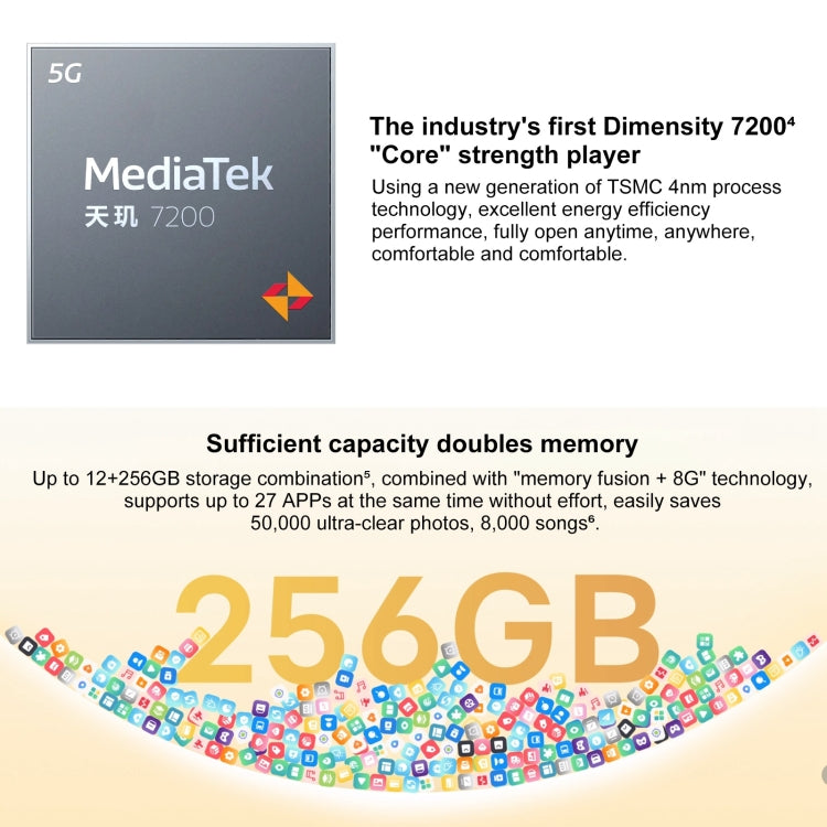 vivo S17e 5G, 12GB+256GB, 64MP像素主攝 屏幕鍵指紋, 6.78英寸安卓13 OriginOS 3,  天璣7200八核, 5G網絡, OTG, NFC