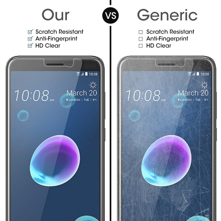 適用於HTC Desire 12 0.26mm厚度 9H 2.5D弧邊鋼化玻璃保護膜