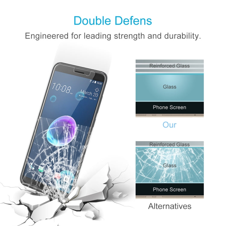 適用於HTC Desire 12 0.26mm厚度 9H 2.5D弧邊鋼化玻璃保護膜