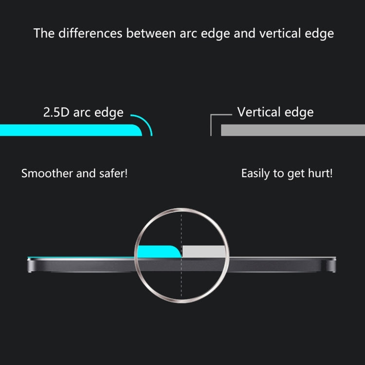 2 PCS 恩凱 草帽王子 適用於OnePlus 6T & 7  0.26mm 9H表面硬度 2.5D弧邊鋼化玻璃膜