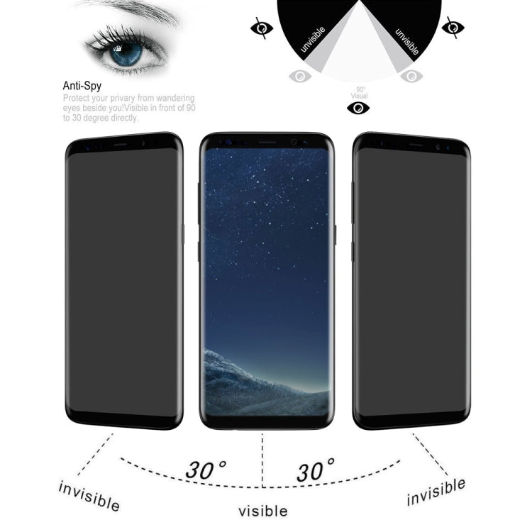 適用於 三星Galaxy S8 UV防偷窺鋼化玻璃膜