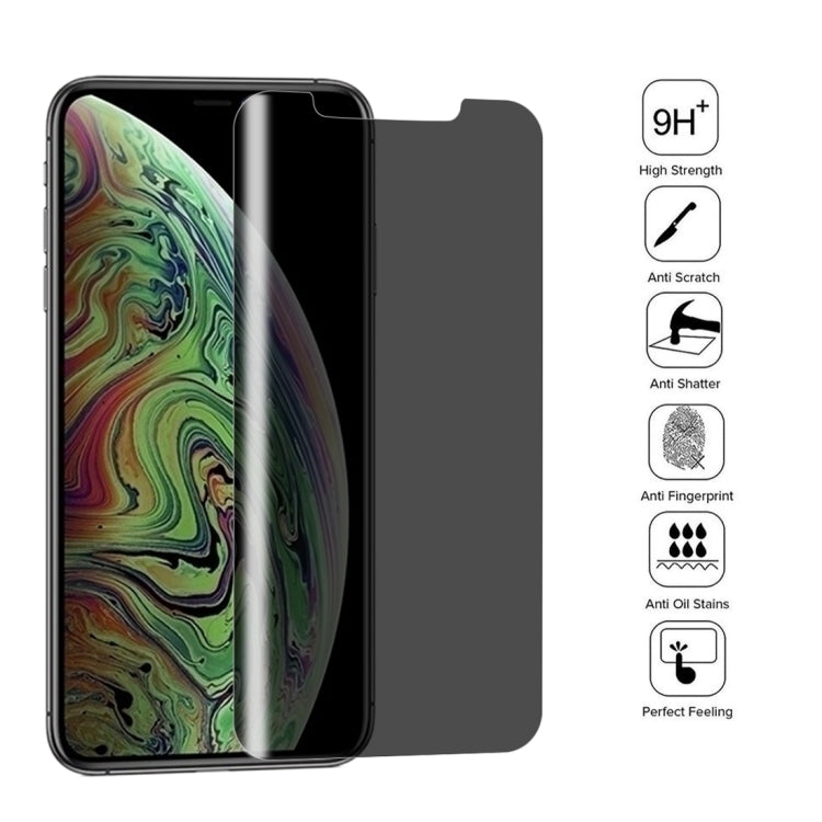 適用於 iPhone XS Max 9H表面硬度180度防偷窺鋼化玻璃保護膜