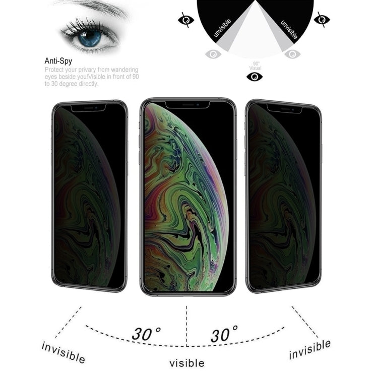 適用於 iPhone XS Max 9H表面硬度180度防偷窺鋼化玻璃保護膜