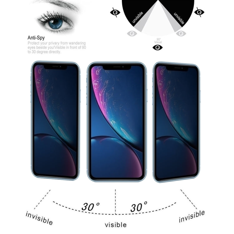 適用於 iPhone XR 9H表面硬度180度防偷窺鋼化玻璃保護膜