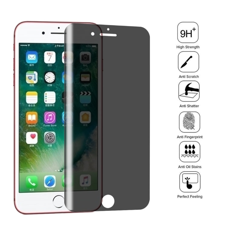 適用於 iPhone 7 Plus / 8 Plus 9H表面硬度180度防偷窺鋼化玻璃保護膜