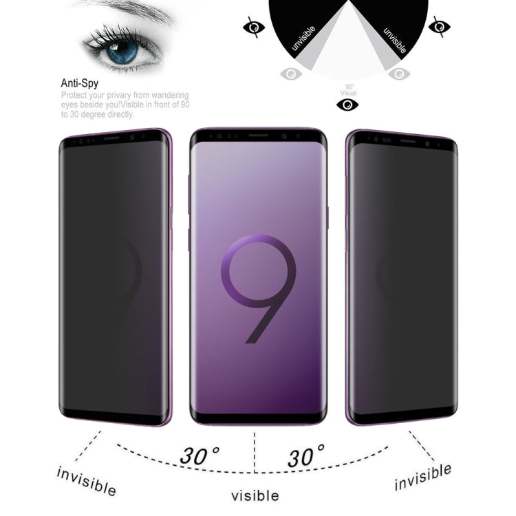 適用於 三星Galaxy S9 UV防偷窺鋼化玻璃膜