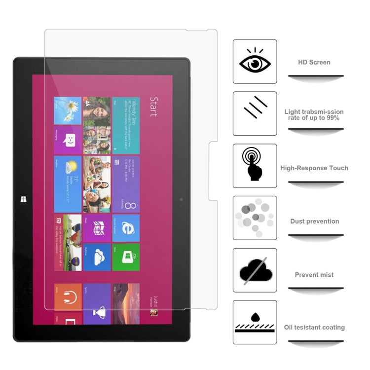 3H 手寫膜素描膜屏幕貼膜 適用於微軟 Surface Pro 4 / 5 / 6 / 7