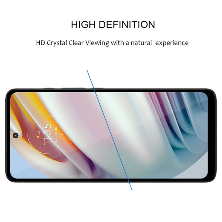 適用於 摩托羅拉 Moto G60 / G51 / Moto G60S / G200 5G 25個一賣 絲印二強 全屏鋼化玻璃膜