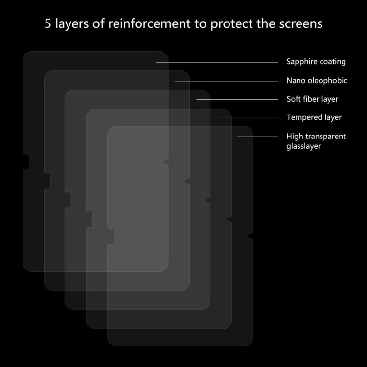 恩凱 草帽王子 適用於華為 平板 M5 Lite 10.1英寸 0.33mm 9H 2.5D弧邊鋼化玻璃保護膜
