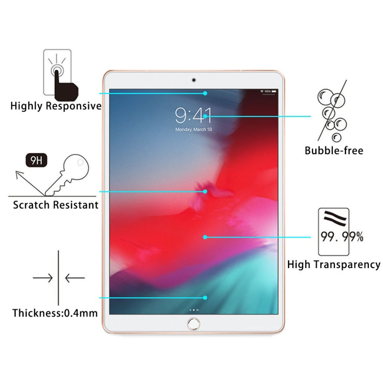 75個裝 適用於iPad 5/6，適用於iPad Air 1/2  9.7 inch硬度直邊防爆鋼化玻璃膜
